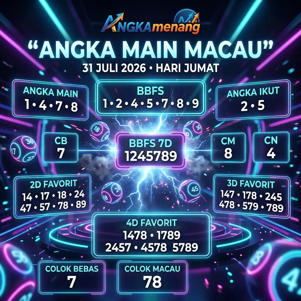 angkamenang.biz