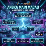 angkamenang.biz