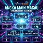 angkamenang.biz