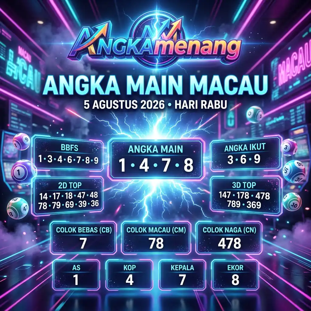 angkamenang.biz