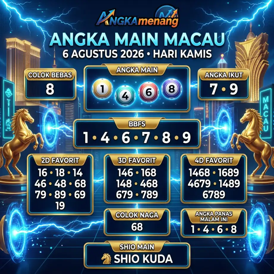 angkamenang.biz