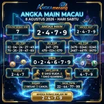 angkamenang.biz