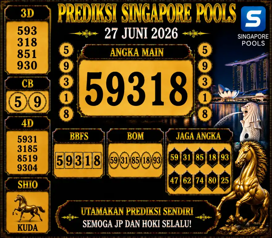 Prediksi Togel SGP