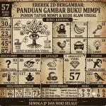 angkamenang.biz