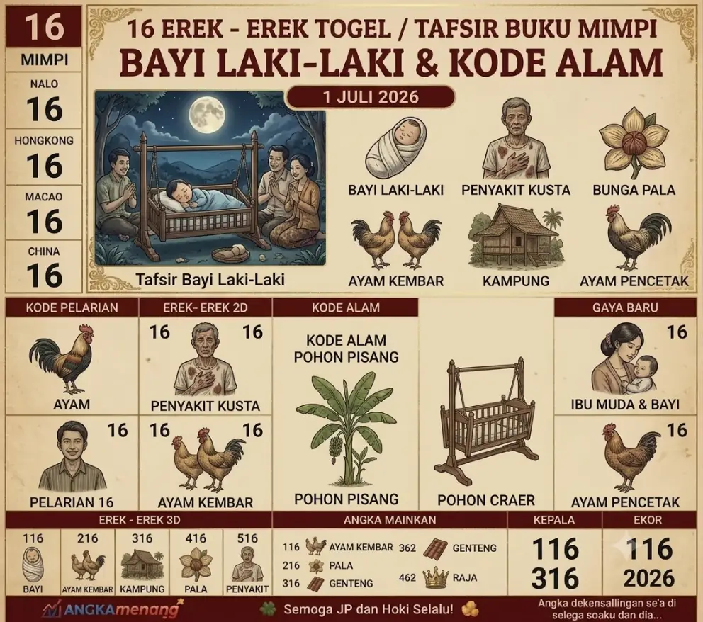 angkamenang.biz