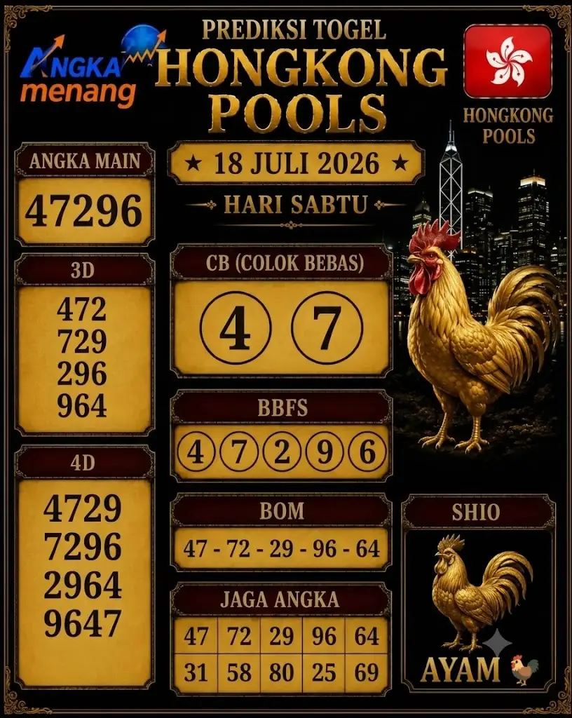Prediksi Togel HK 18 Juli 2026 Hari Sabtu