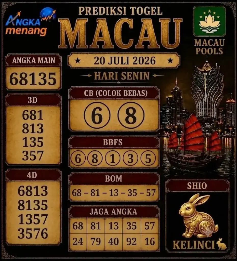 Togel Macau