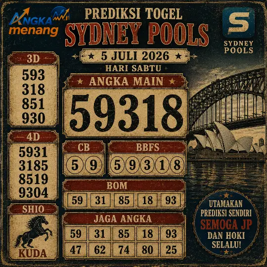 Prediksi Togel SDY