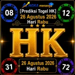 Togel HK
