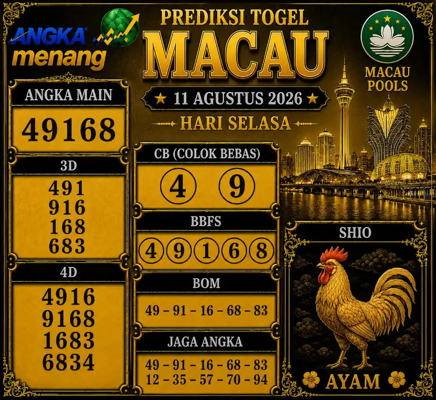 angkamenang.biz