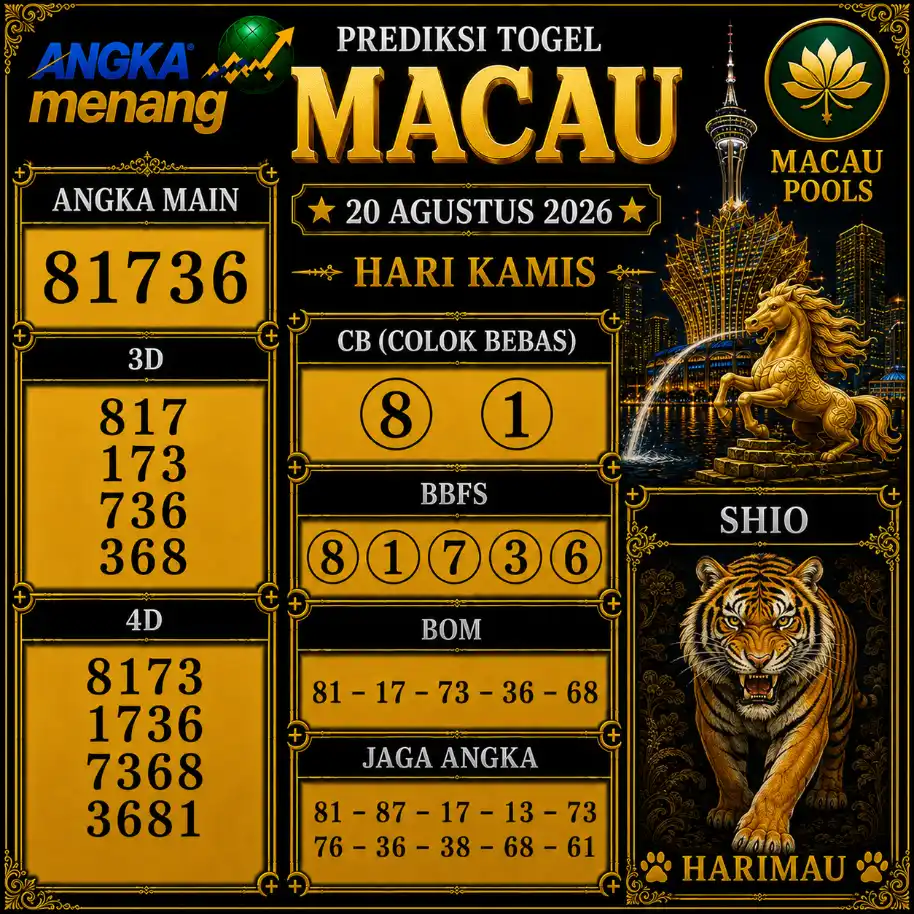 Togel Macau
